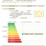 Vecchio Certificato Energetico Provincia di Trento